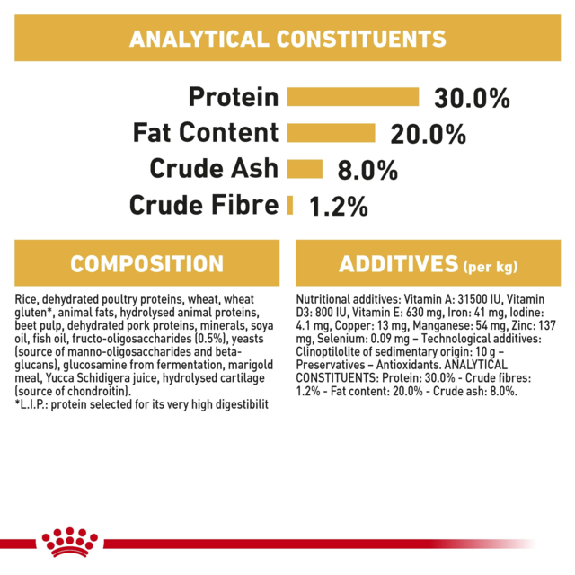 Royal Canin French Bulldog Puppy Dry Dog Food - Product Image 7