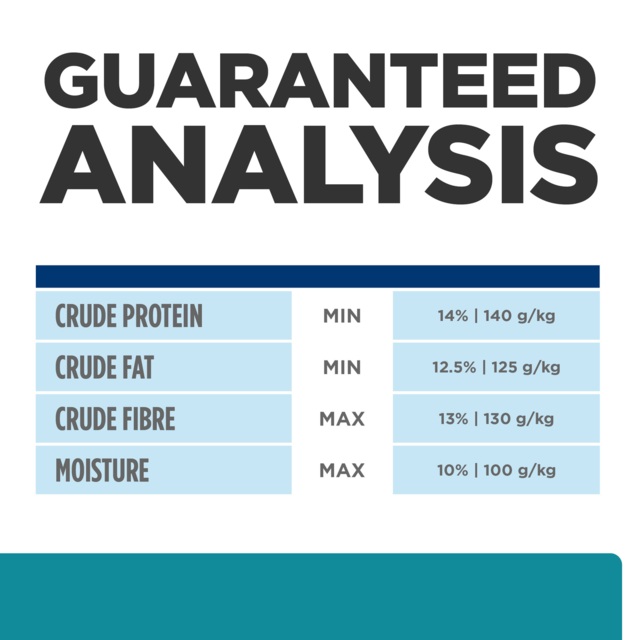 Hill's Prescription Diet t/d Small Bites Dental Care Dry Dog Food - Product Image 11