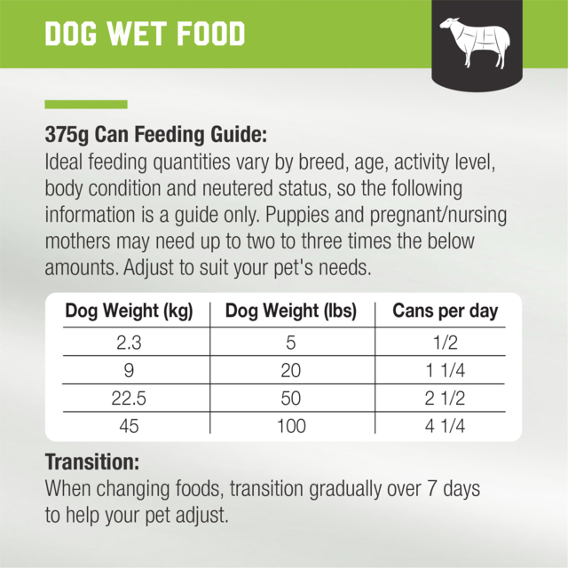 Kiwi Kitchens Lamb Wet Dog Food - Product Image 12
