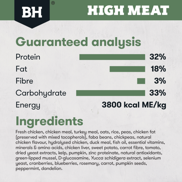 Black Hawk High Meat Australian Poultry Recipe Dry Dog Food - Product Image 7