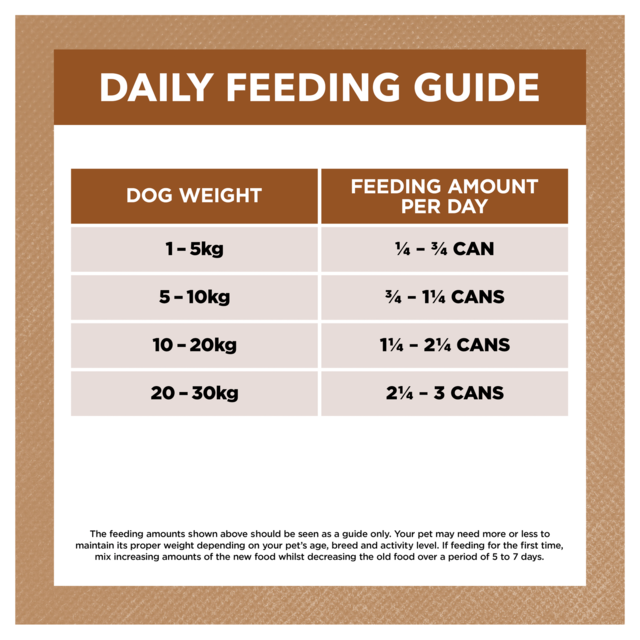Ivory Coat Grain Free Lamb & Kangaroo Stew Adult Wet Dog Food - Product Image 8
