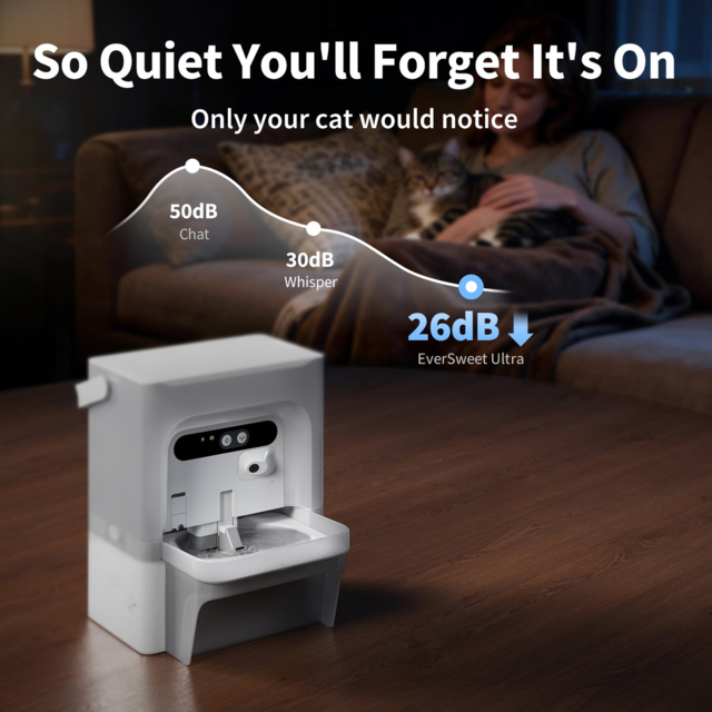 PETKIT EverSweet Ultra with Camera Pet Water Fountain White - Product Image 9