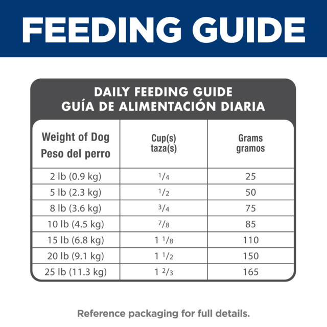 Hill's Science Diet Adult 7+ Small & Mini Senior Dry Dog Food - Product Image 8