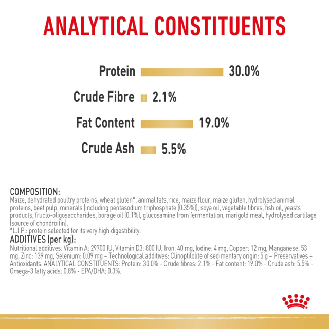 Royal Canin Poodle Adult Dry Dog Food - Product Image 6