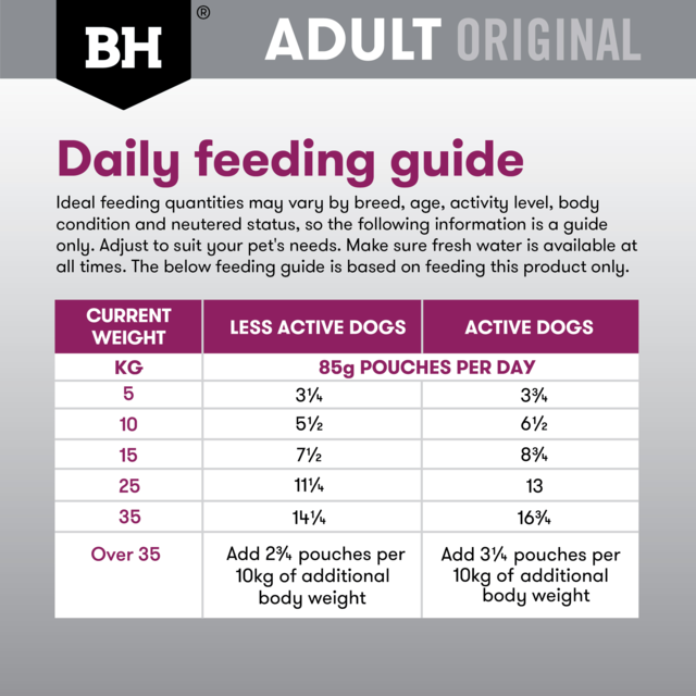 Black Hawk Original Adult Lamb & Vegetables Wet Dog Food - Product Image 10