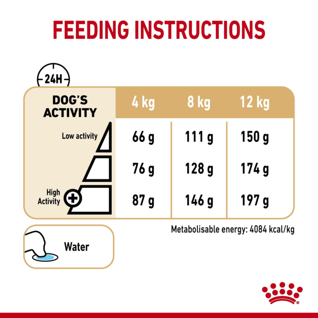 Royal Canin Poodle Adult 8+  Senior Dry Dog Food - Product Image 6