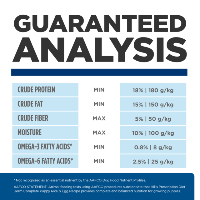 Hill's Prescription Diet Derm Complete Environmental / Food Sensitivities Puppy Dry Dog Food - Product Image 7