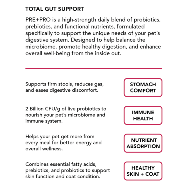 Tandem PRE+PRO Prebiotic & Probiotic Powder for Cats & Dogs - Product Image 3