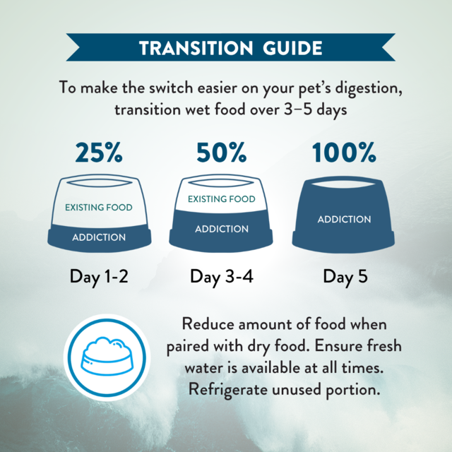 Addiction Wild Islands King Salmon Grain-Free Wet Cat Food - Product Image 8