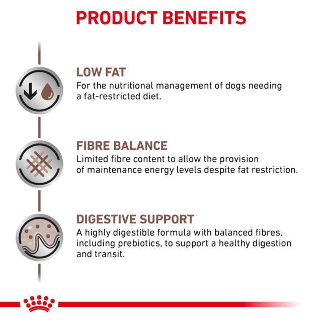 Royal Canin Vet Gastrointestinal Low Fat Small Dog Dry Dog Food - Product Image 2