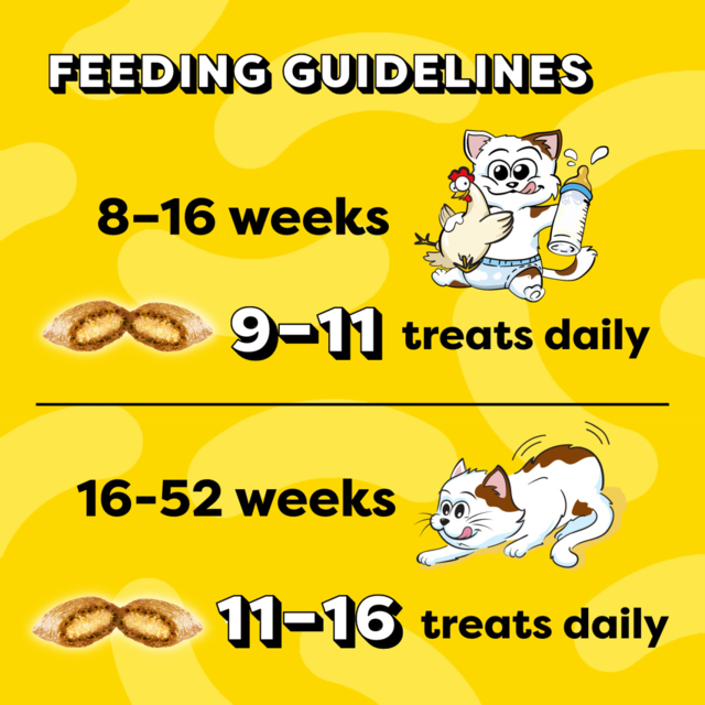 Temptations Kitten Chicken & Dairy Cat Treats - Product Image 4
