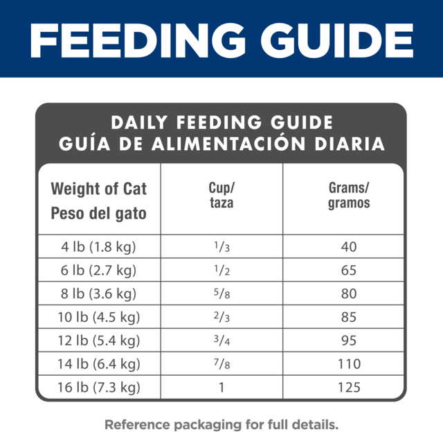 Hill's Science Diet Adult 11+ Senior Dry Cat Food - Product Image 8