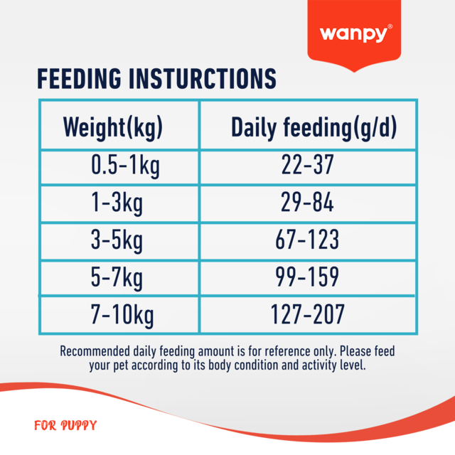 Wanpy Grain Free Puppy Chicken Recipe Dry Dog Food - Product Image 7