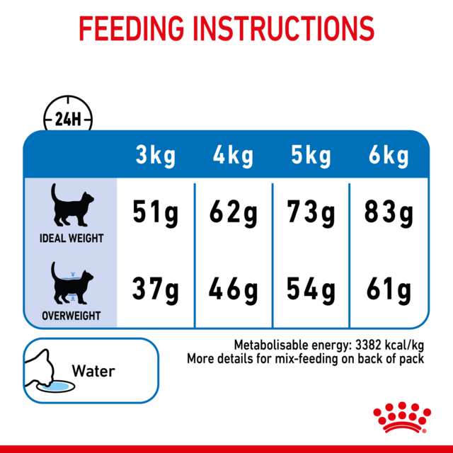 Royal Canin Light Weight Care Dry Cat Food - Product Image 8