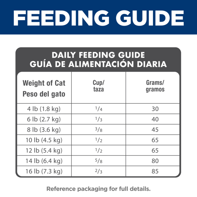 Hill's Science Diet Adult 7+ Senior Dry Cat Food - Product Image 8