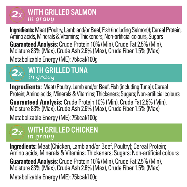 Fancy Feast Petite Delights Salmon Tuna & Chicken Variety Pack Wet Cat Food - Product Image 3