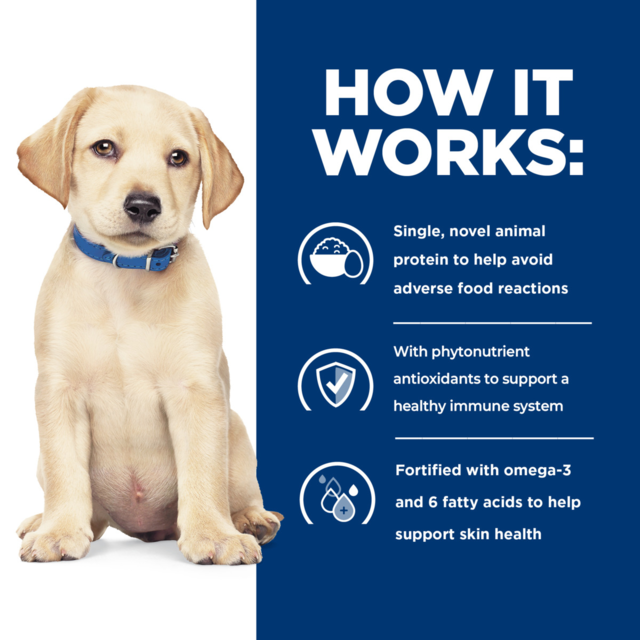 Hill's Prescription Diet Derm Complete Environmental / Food Sensitivities Puppy Dry Dog Food - Product Image 3