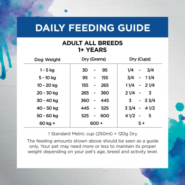 Ivory Coat Raw Health Sensitive Care Lamb Adult Dry Dog Food - Product Image 5