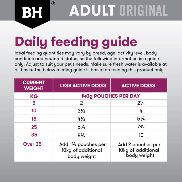 Black Hawk Original Adult Lamb & Vegetables Wet Dog Food - Product Image 17