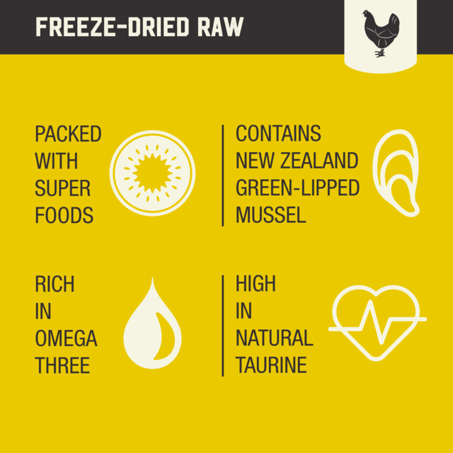 Kiwi Kitchens Chicken Freeze Dried Dog Food - Product Image 5