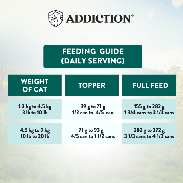 Addiction Wild Islands Island Chicken & Turkey Grain-Free Wet Cat Food - Product Image 7