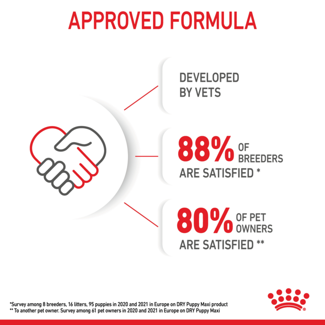 Royal Canin Maxi Puppy Dry Dog Food Trial Bag - Product Image 6