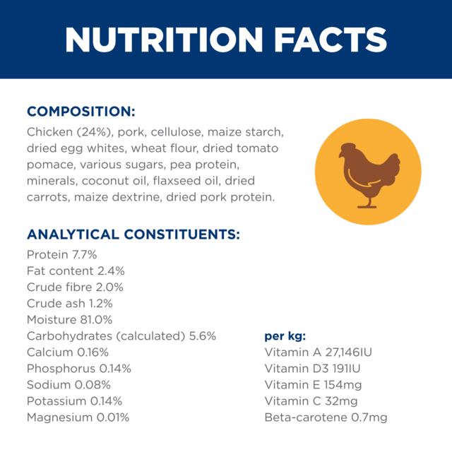 Hill's Science Diet Adult Perfect Weight Chicken in Gravy Wet Cat Food - Product Image 7