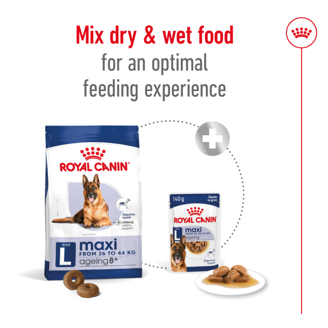 Royal Canin Maxi Ageing 8+ Dry Dog Food - Product Image 6