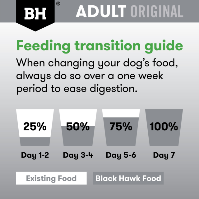 Black Hawk Original Adult Chicken & Vegetables Wet Dog Food - Product Image 5