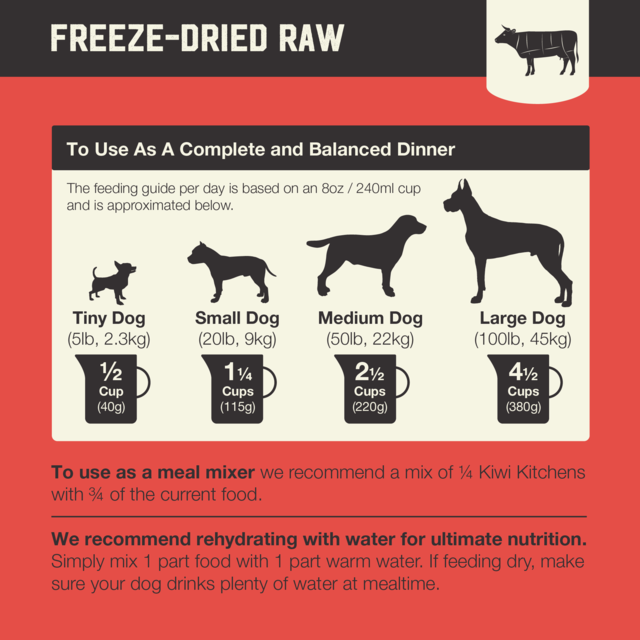 Kiwi Kitchens Beef Freeze Dried Dog Food - Product Image 12