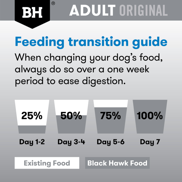 Black Hawk Original Adult Fish & Vegetables Wet Dog Food - Product Image 4