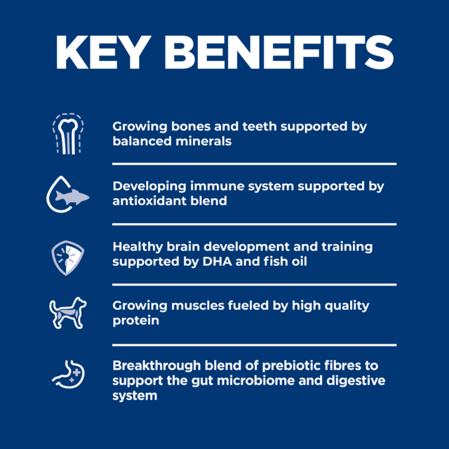 Hill's Science Diet Puppy Small Bites Dry Dog Food - Product Image 4