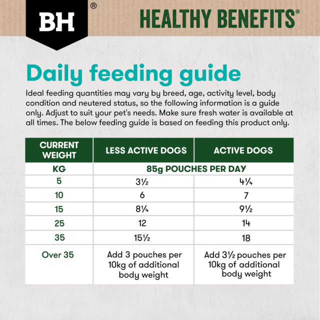 Black Hawk Healthy Benefits Sensitive Skin & Gut Wet Dog Food - Product Image 7