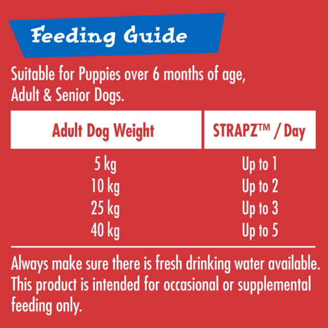 Schmackos Strapz with Chicken Dog Treats - Product Image 6