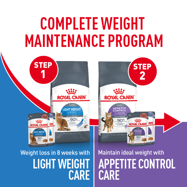 Royal Canin Light Weight Care Dry Cat Food - Product Image 8