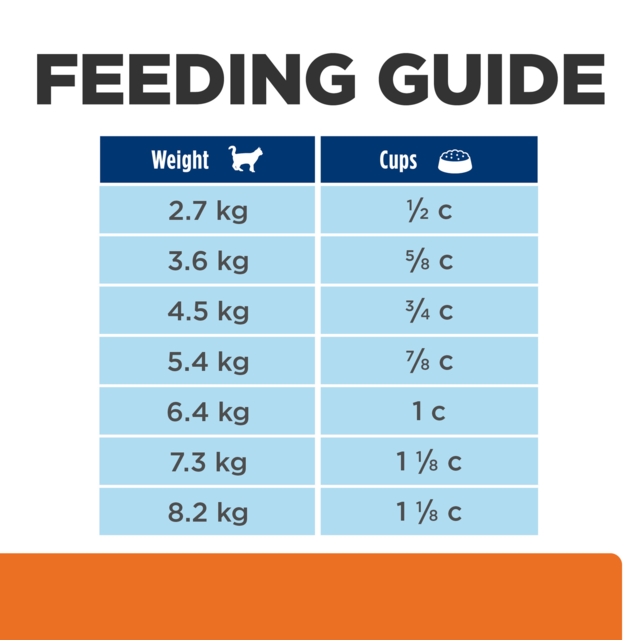 Hill's Prescription Diet c/d Multicare Stress Urinary Care Dry Cat Food - Product Image 9