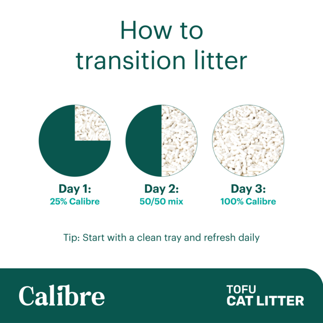 Calibre Tofu Cat Litter - Product Image 4