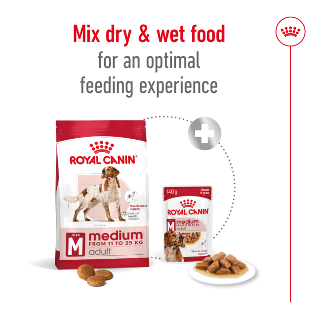 Royal Canin Medium Adult Dry Dog Food - Product Image 6