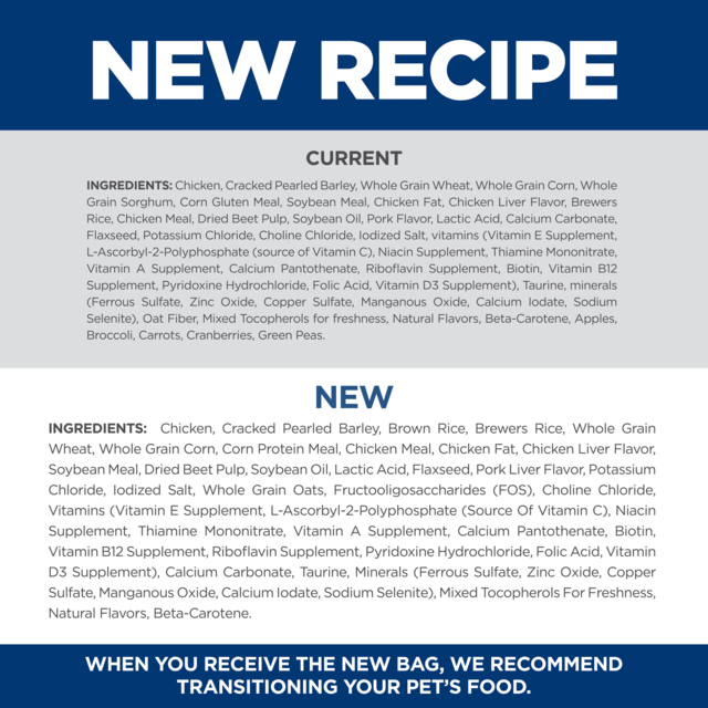 Hill's Science Diet Adult Small Bites Dry Dog Food - Product Image 5