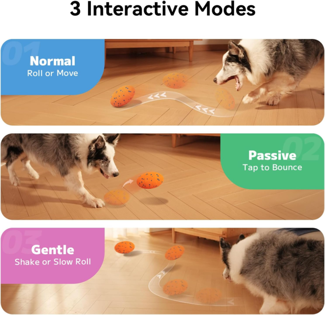 Cheerble Wicked Rugby Smart Dog Toy - Product Image 7