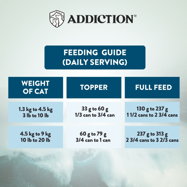 Addiction Wild Islands King Salmon Grain-Free Wet Cat Food - Product Image 7