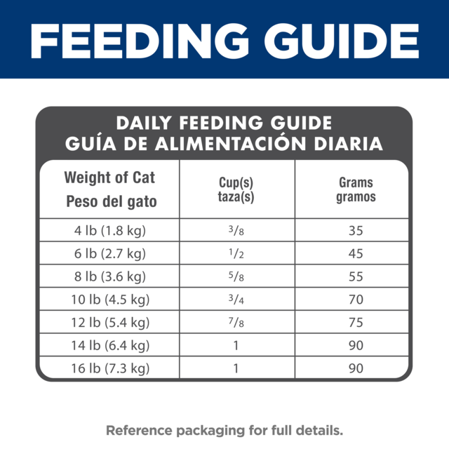 Hill's Science Diet Adult 7+ Indoor Senior Dry Cat Food - Product Image 8