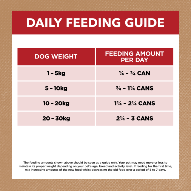 Ivory Coat Grain Free Beef Stew Adult Wet Dog Food - Product Image 8