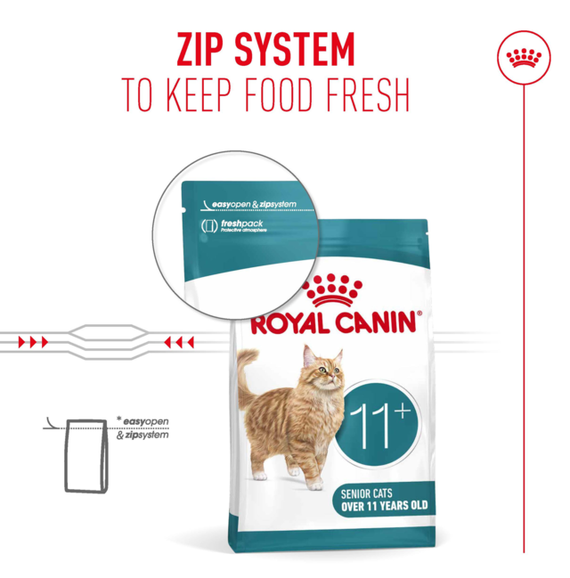 Royal Canin Ageing 11+ Dry Cat Food - Product Image 10