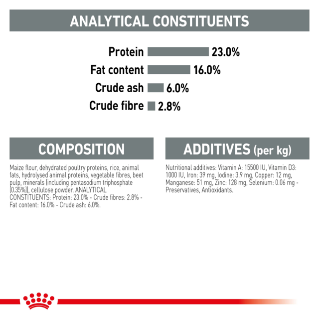 Royal Canin Maxi Dental Care Dry Dog Food - Product Image 6