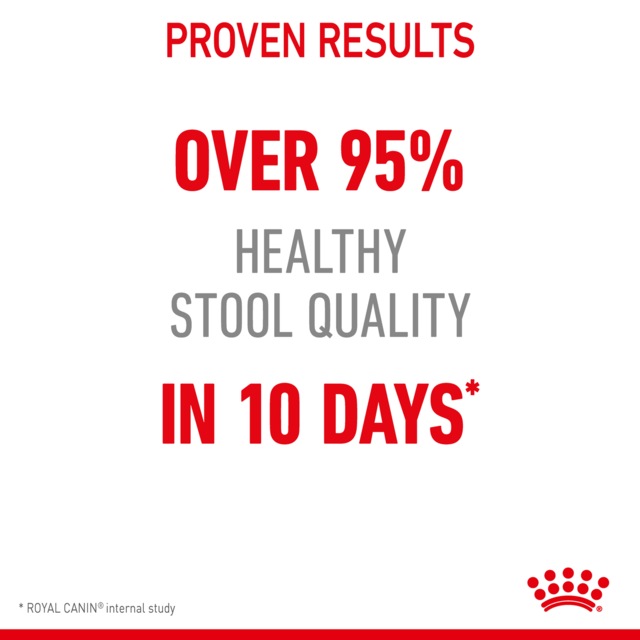 Royal Canin Digestive Care Dry Cat Food Trial Bag - Product Image 4