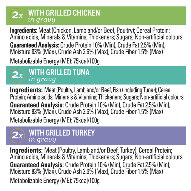 Fancy Feast Petite Delights Chicken Tuna & Turkey Variety Pack Wet Cat Food - Product Image 3