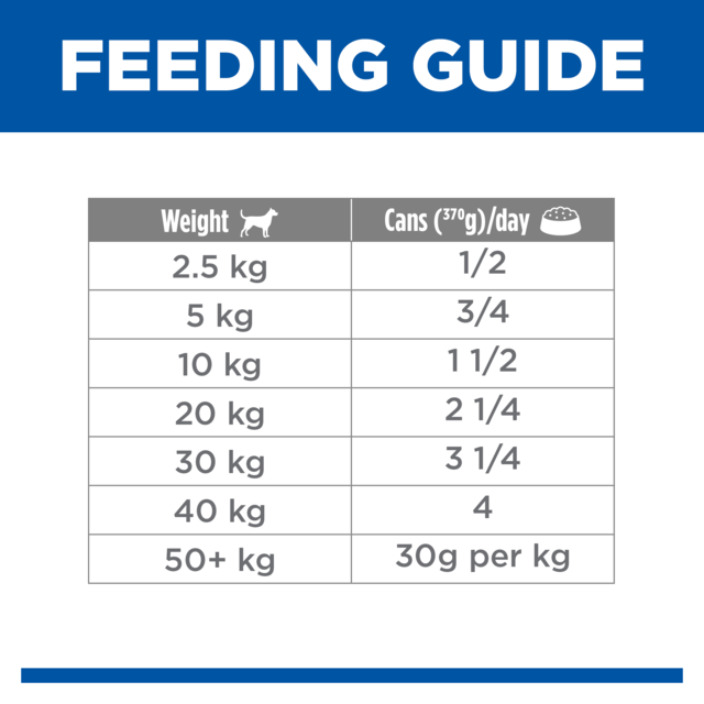 Hill's Science Diet Adult Sensitive Stomach & Skin with Chicken Wet Dog Food - Product Image 9