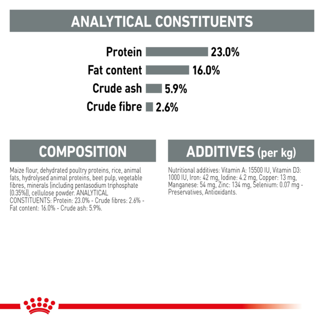 Royal Canin Medium Dental Care Dry Dog Food - Product Image 6