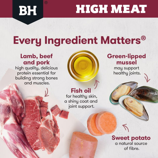 Black Hawk High Meat Australian Red Meat Recipe Dry Dog Food - Product Image 4